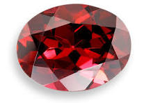 Garnet: The Timeless Jewel of Passion, Protection & Prosperity